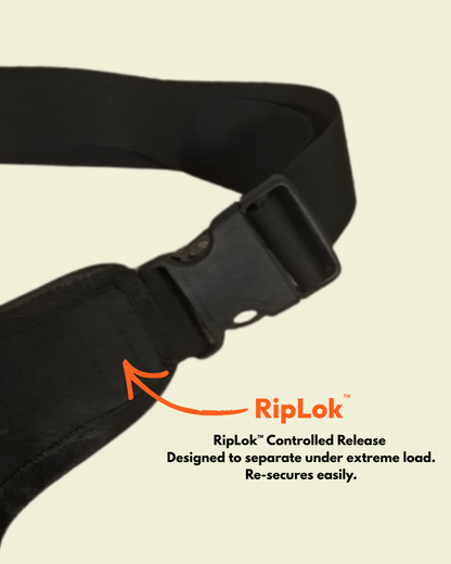 SEVRA RipLok™ Leg Bag